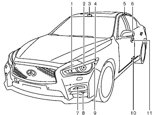 INFINITI Q50 (2016) - Pour le Canada : - 1