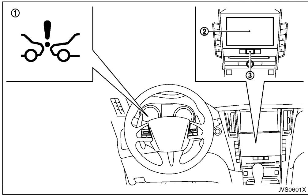 INFINITI Q50 (2016) - FONCTIONNEMENT DU SYSTÈME PFCW - 1
