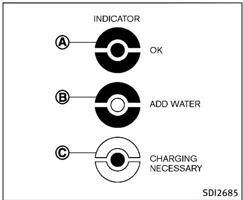 INFINITI Q50 (2016) - Batterie principale - 2