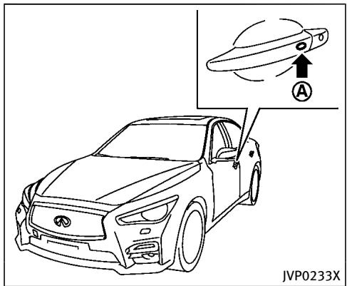 INFINITI Q50 (2016) - FONCTIONNEMENT DE LA CLÉ IN-TELLIGENTE - 1