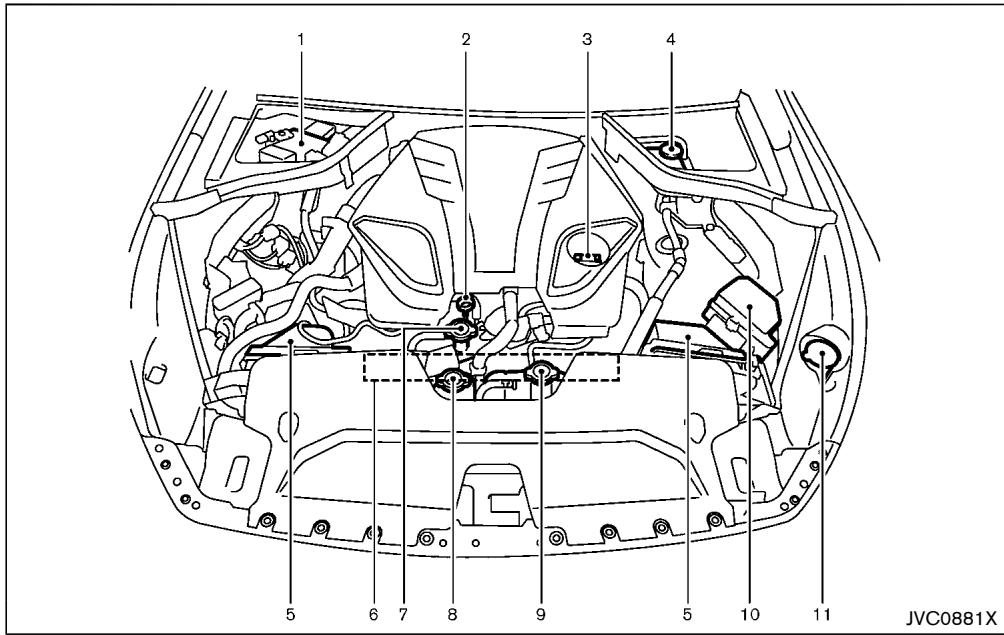 INFINITI Q50 (2016) - TABLEAU DE BORD - 3
