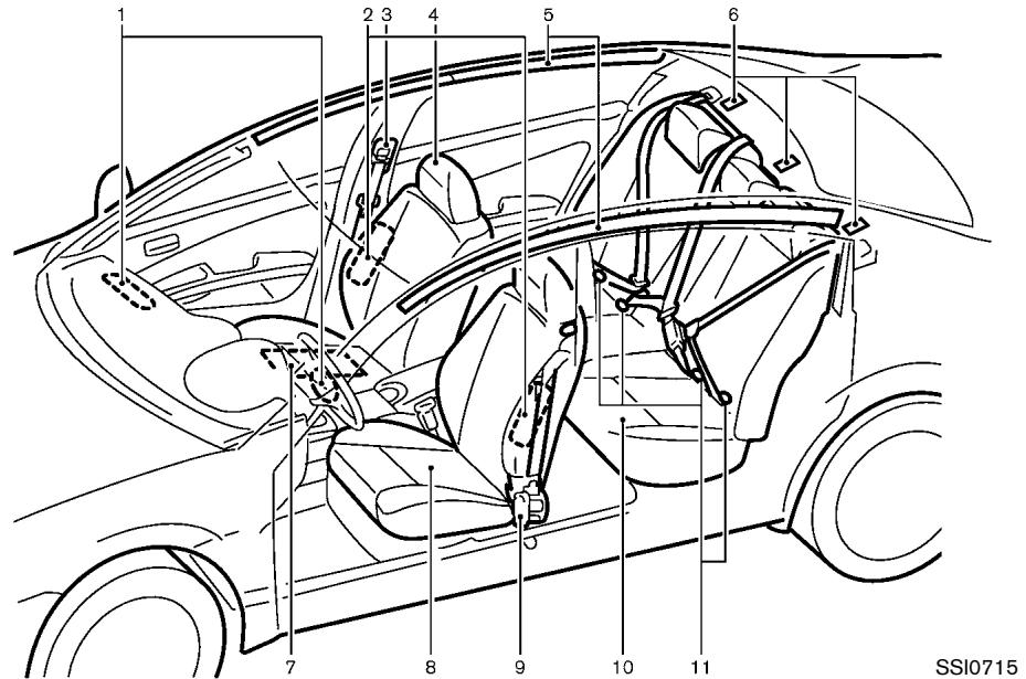 INFINITI Q50 (2016) - SIÈGES, CEINTURES DE SÉCURITÉ ET SYSTÈME DE RETENUE SUPPLÉMENTAIRE (SRS) - 1