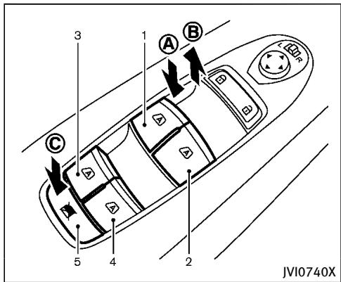 INFINITI Q50 (2016) - AVERTISSEMENT - 1