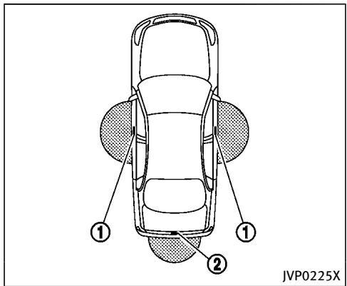 INFINITI Q50 (2016) - MISE EN GARDE - 1