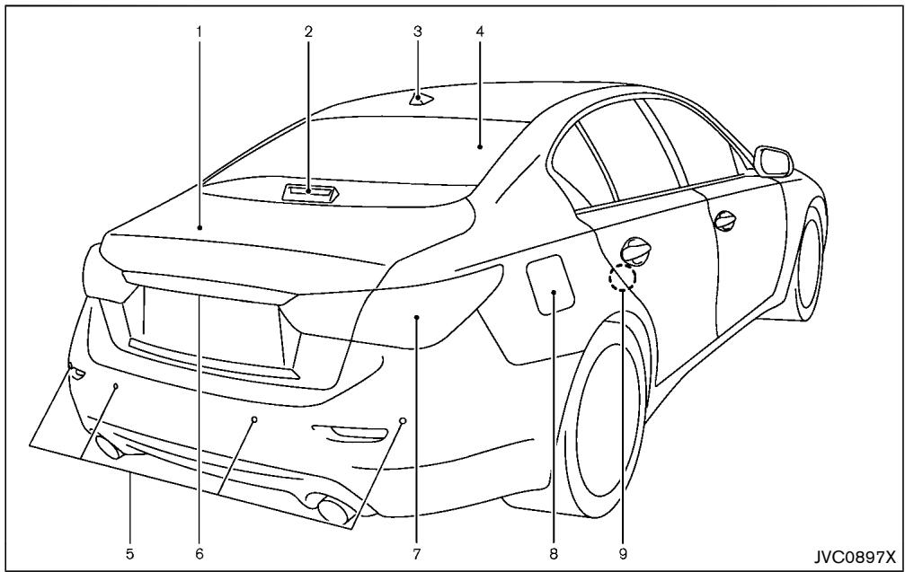 INFINITI Q50 (2016) - SIÈGES, CEINTURES DE SÉCURITÉ ET SYSTÈME DE RETENUE SUPPLÉMENTAIRE (SRS) - 3