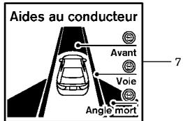 INFINITI Q50 (2016) - Autre indicateur - 8