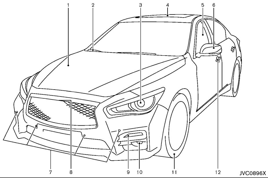INFINITI Q50 (2016) - SIÈGES, CEINTURES DE SÉCURITÉ ET SYSTÈME DE RETENUE SUPPLÉMENTAIRE (SRS) - 2