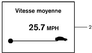 INFINITI Q50 (2016) - Autre indicateur - 4