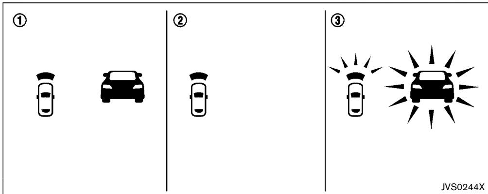 INFINITI Q50 (2016) - AVERTISSEMENT - 1