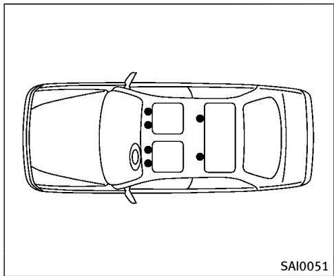 INFINITI Q50 (2016) - Installation des tapis de sol - 1