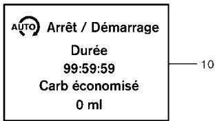 INFINITI Q50 (2016) - Autre indicateur - 6