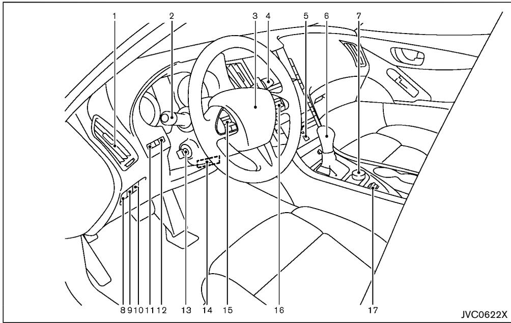 INFINITI Q50 (2016) - SIÈGES, CEINTURES DE SÉCURITÉ ET SYSTÈME DE RETENUE SUPPLÉMENTAIRE (SRS) - 5