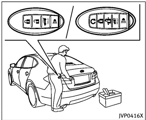 INFINITI Q50 (2016) - Déverrouillage des portières et de la trappe du réservoir de carburant - 1