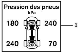 INFINITI Q50 (2016) - Autre indicateur - 11