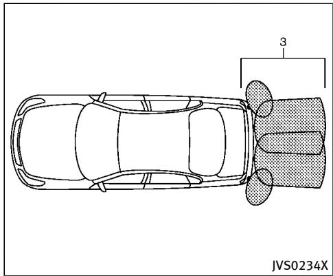 INFINITI Q50 (2016) - AVERTISSEMENT - 3