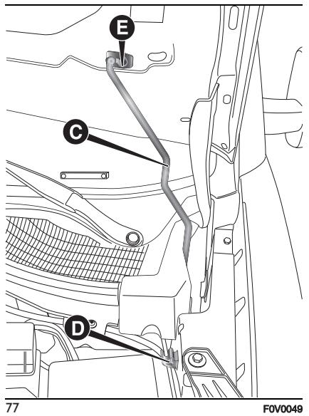 FIAT Doblo 2 Phase 2 (2015-2022) - Fermeture - 2