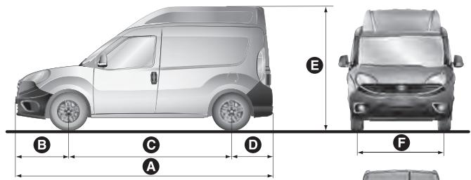 FIAT Doblo 2 Phase 2 (2015-2022) - Versions toit surélevé - 1