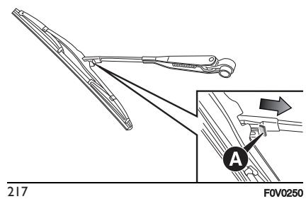 FIAT Doblo 2 Phase 2 (2015-2022) - Versions porte battante fig. 217 - 1