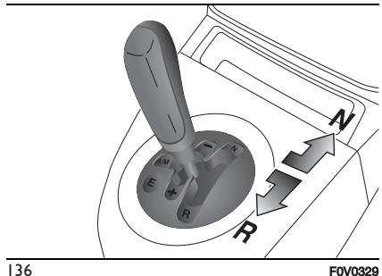 FIAT Doblo 2 Phase 2 (2015-2022) - Logique manuelle - 1