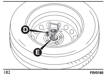 FIAT Doblo 2 Phase 2 (2015-2022) - Procedure de remplacement d'une ROUE - 3
