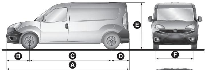 FIAT Doblo 2 Phase 2 (2015-2022) - Versions d'empattement long - 1