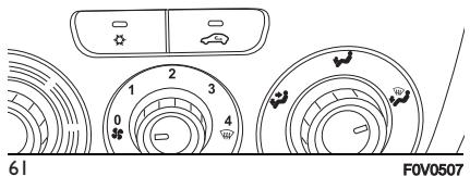 FIAT Doblo 2 Phase 2 (2015-2022) - FEUX Antibroullard - 1