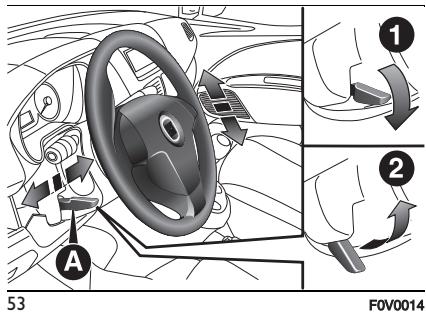 FIAT Doblo 2 Phase 2 (2015-2022) - Attention - 1
