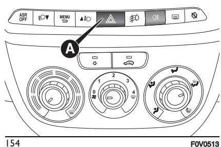 FIAT Doblo 2 Phase 2 (2015-2022) - FEUX de détresse - 1