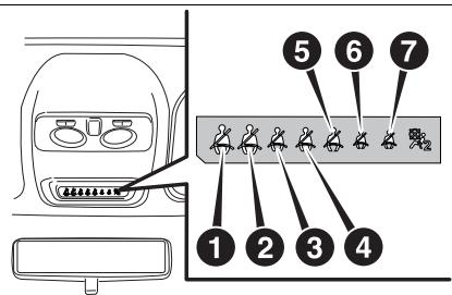 FIAT Doblo 2 Phase 2 (2015-2022) - SYSTEME S. B. R. - 1