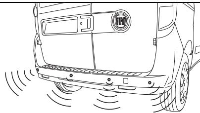 FIAT Doblo 2 Phase 2 (2015-2022) - Elum - 1