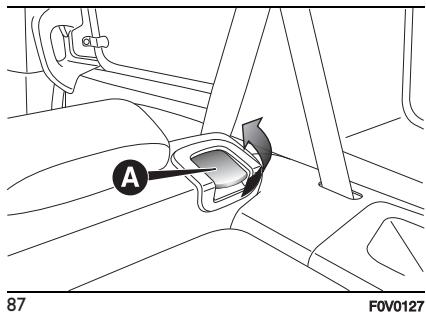 FIAT Doblo 2 Phase 2 (2015-2022) - Versions avec levier - 1