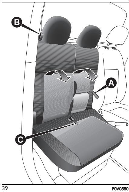 FIAT Doblo 2 Phase 2 (2015-2022) - Banquette avant - 4