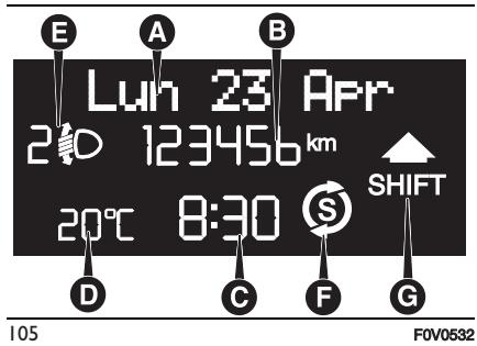 FIAT Doblo 2 Phase 2 (2015-2022) - Écran multifonction - 3