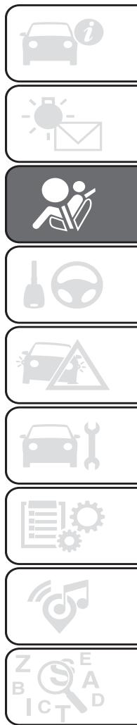 FIAT Doblo 2 Phase 2 (2015-2022) - Utilisation des ceintures de sécurité - 5