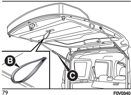 FIAT Doblo 2 Phase 2 (2015-2022) - Ouverture/fermeture du HAYON de l'extérieur - 3