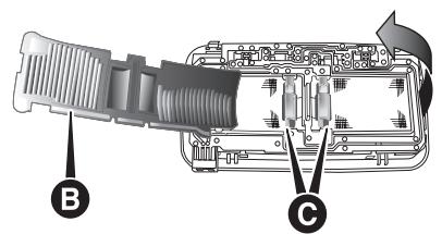 FIAT Doblo 2 Phase 2 (2015-2022) - Plafonnier avec feux spot (lorsqu'il est prévu) - 2