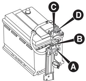 FIAT Doblo 2 Phase 2 (2015-2022) - En présence du système start&amp;stop - 1