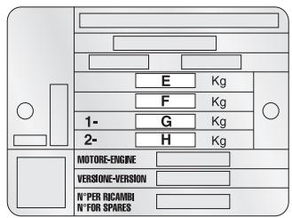 FIAT Doblo 2 Phase 2 (2015-2022) - Pour les versions/marchés qui le prévoient - 1