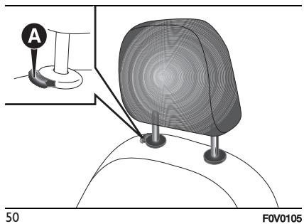 FIAT Doblo 2 Phase 2 (2015-2022) - Avant - 1