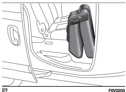 FIAT Doblo 2 Phase 2 (2015-2022) - Versions avec levier - 3