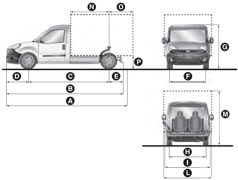 FIAT Doblo 2 Phase 2 (2015-2022) - Versions plancher empattement long - 1