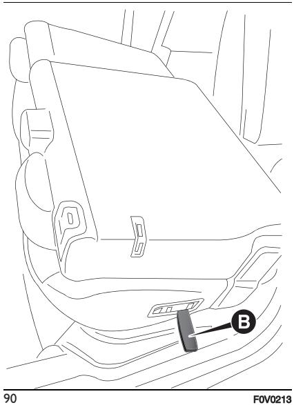 FIAT Doblo 2 Phase 2 (2015-2022) - Versions avec sangle - 1