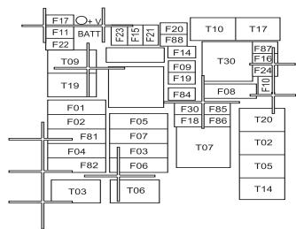 FIAT Doblo 2 Phase 2 (2015-2022) - Centrales d'habitacle - 3