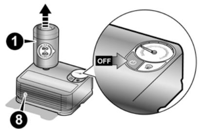 FIAT Doblo 2 Phase 2 (2015-2022) - Procedure de réparation du PNEU et rétabilissement de la pression - 2