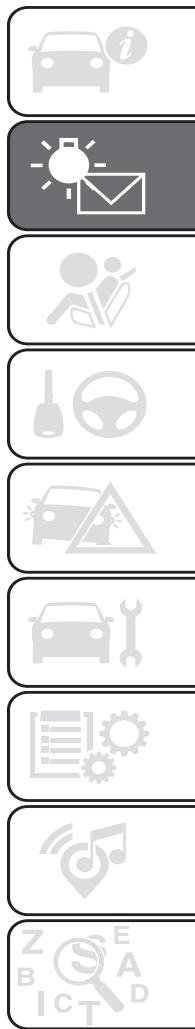 FIAT Doblo 2 Phase 2 (2015-2022) - Témoins et messages - 1