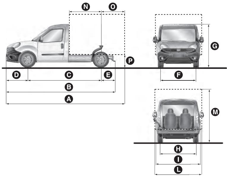 FIAT Doblo 2 Phase 2 (2015-2022) - Versions plancher empattement court - 1