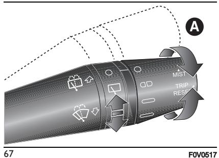 FIAT Doblo 2 Phase 2 (2015-2022) - Essuieglaces/laveglaces - 2