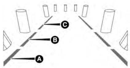 FIAT Doblo 2 Phase 2 (2015-2022) - Activation/désactivation de la caméra - 2