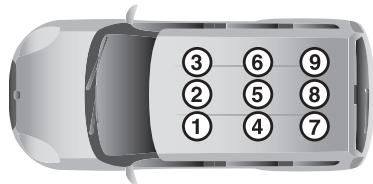 FIAT Doblo 2 Phase 2 (2015-2022) - Installation des sièges enfants versionsdoblo - 1