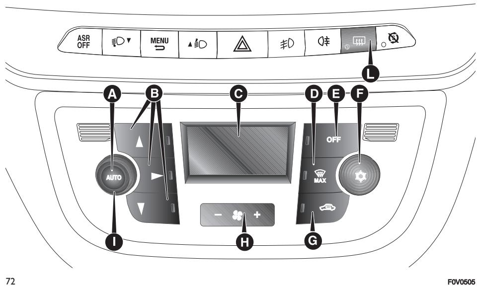 FIAT Doblo 2 Phase 2 (2015-2022) - Climatiseur automatique - 3